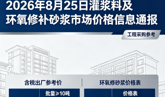 郸城2026年8月25日灌浆料及环氧修补砂浆市场价格信息通报